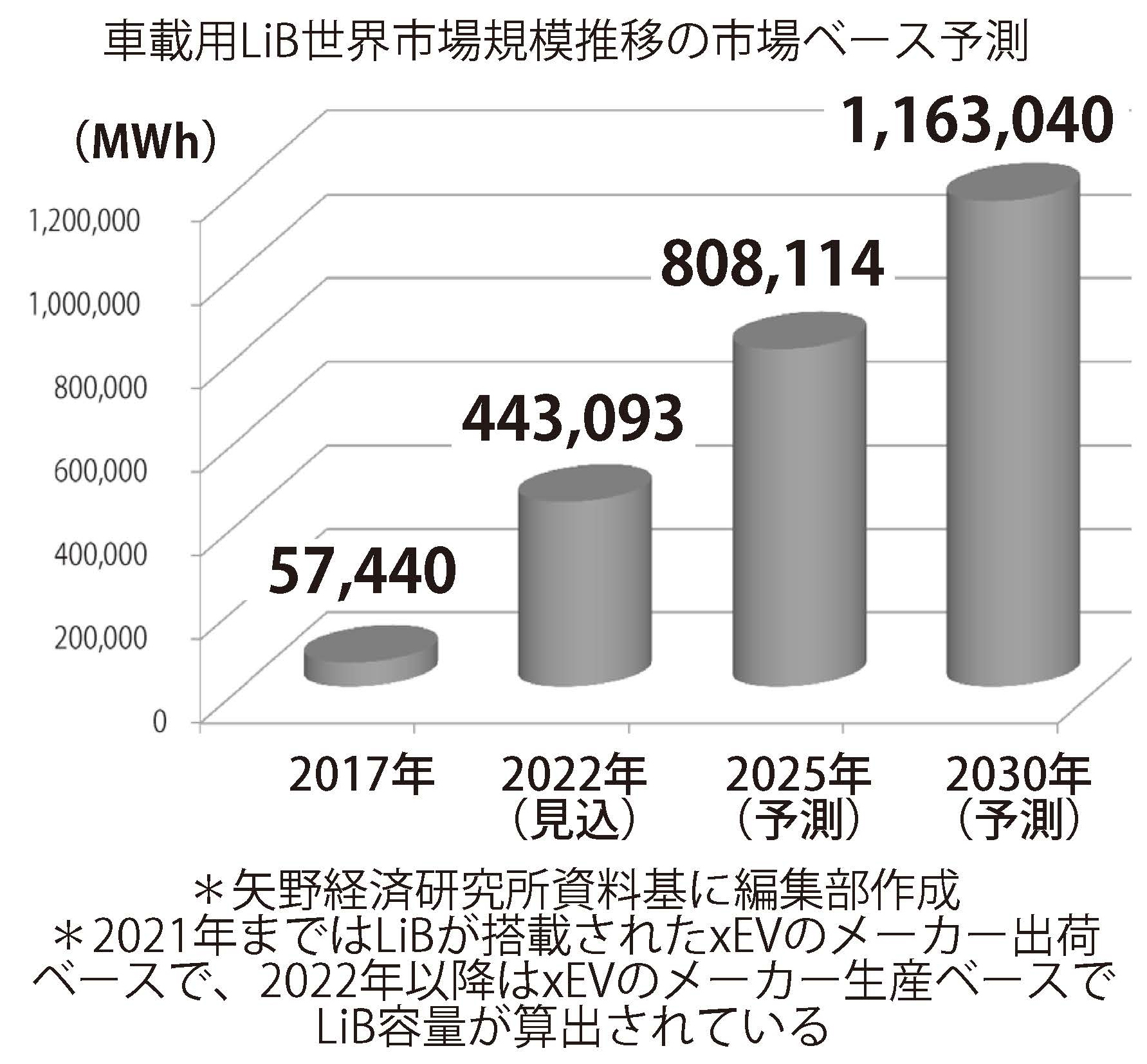 1429業界最長12ヶ月保証付!送料無料エリア多数!安全整備済み 1429業界最長12ヶ月保証付!送料無料エリア多数!安全整備済み